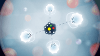 Innovac